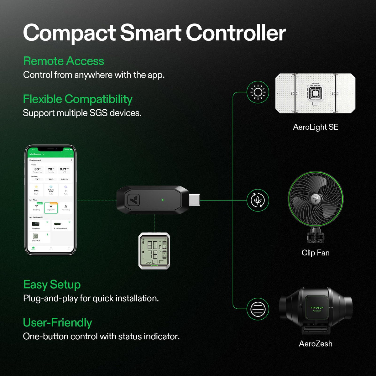 VIVOSUN App control lets you monitor climate and adjust settings.