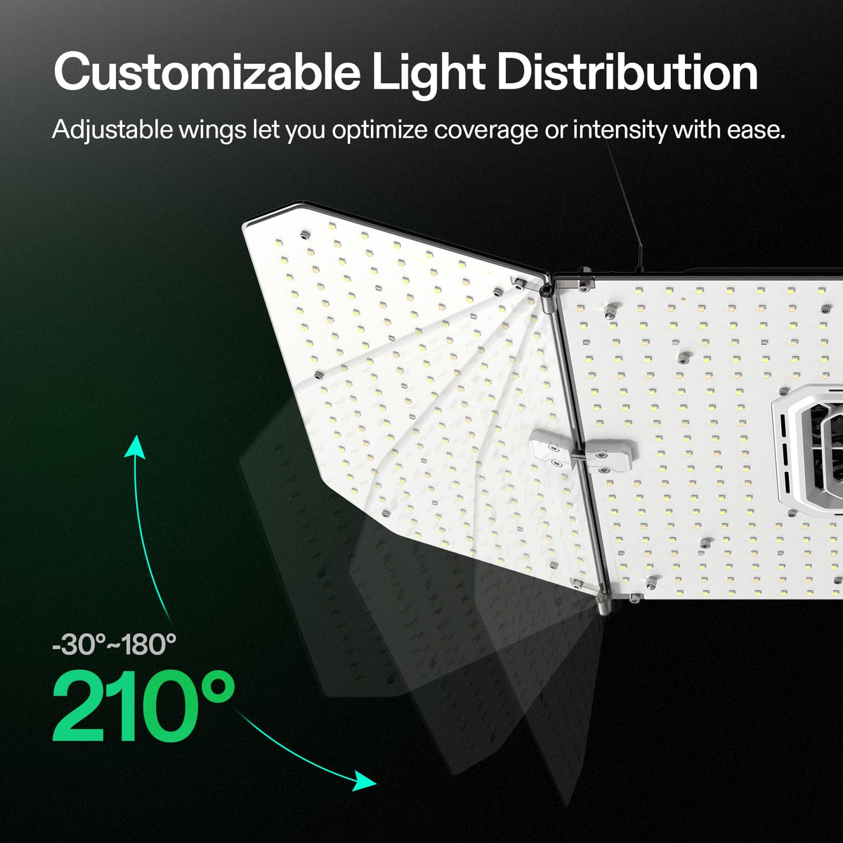 GrowHub E25 compatibility with AeroLight Wing AW200SE enables automation.