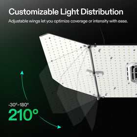 GrowHub E25 compatibility with AeroLight Wing AW200SE enables automation.