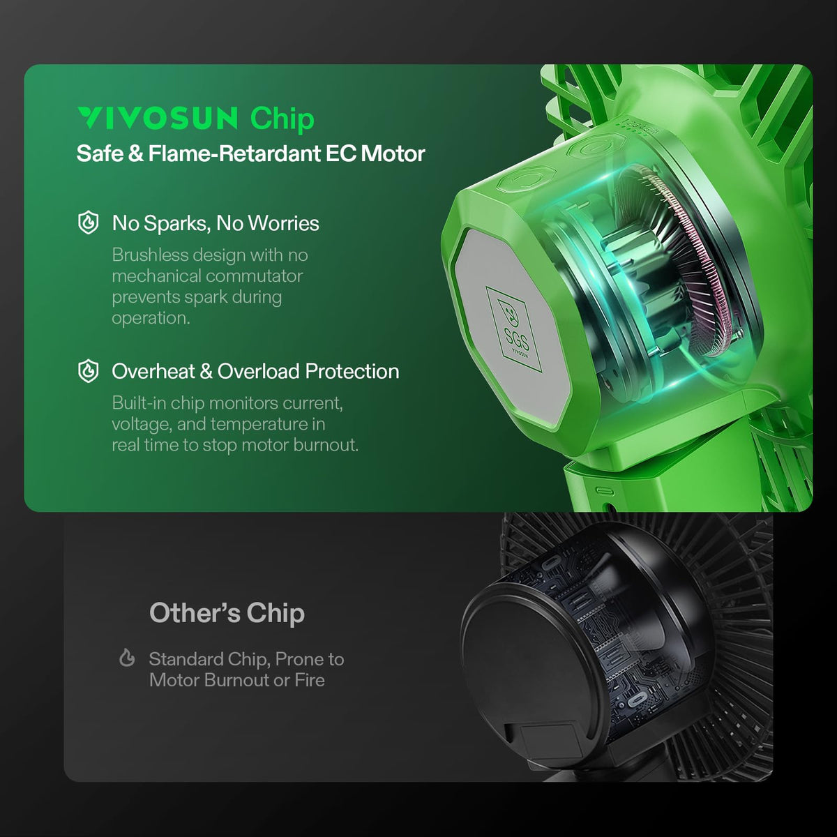 Natural wind mode simulates outdoor breeze for calmer plant growth.