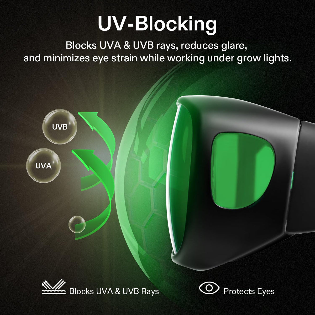VIVOSUN anti-glare eye protection reduces strain during plant checks.