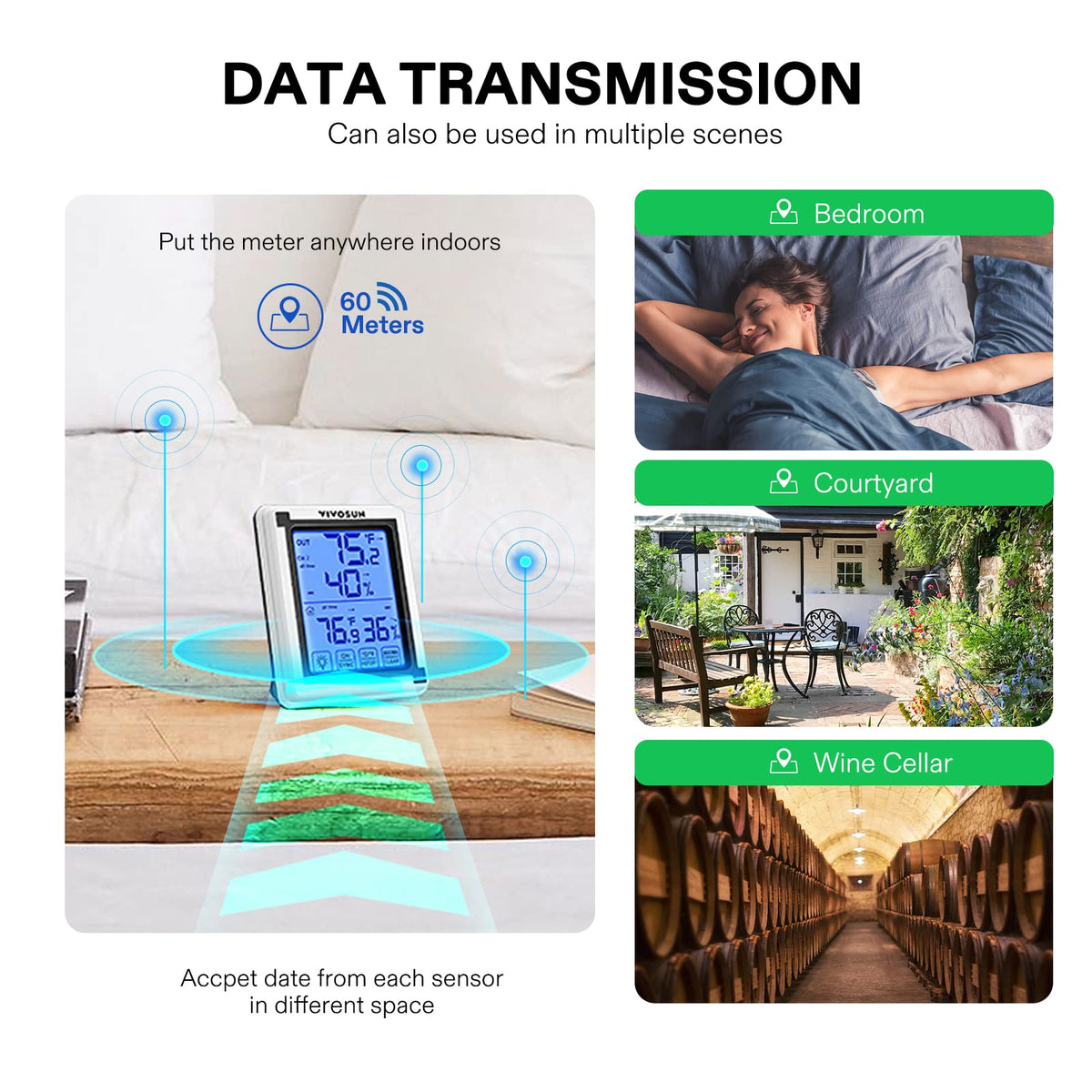 VIVOSUN baby room use helps monitor comfort and safety.