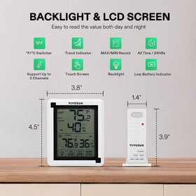 VIVOSUN battery included; ready to install without extra purchases.