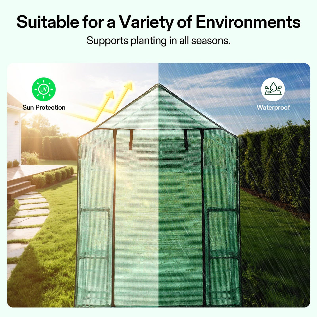 VIVOSUN clear PVC cover close-up emphasizing durability and sun protection.