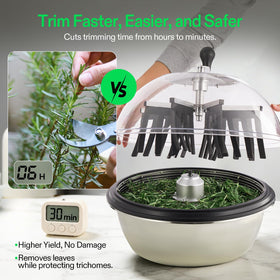 VIVOSUN clear visibility dome showing safe, controlled trimming view.