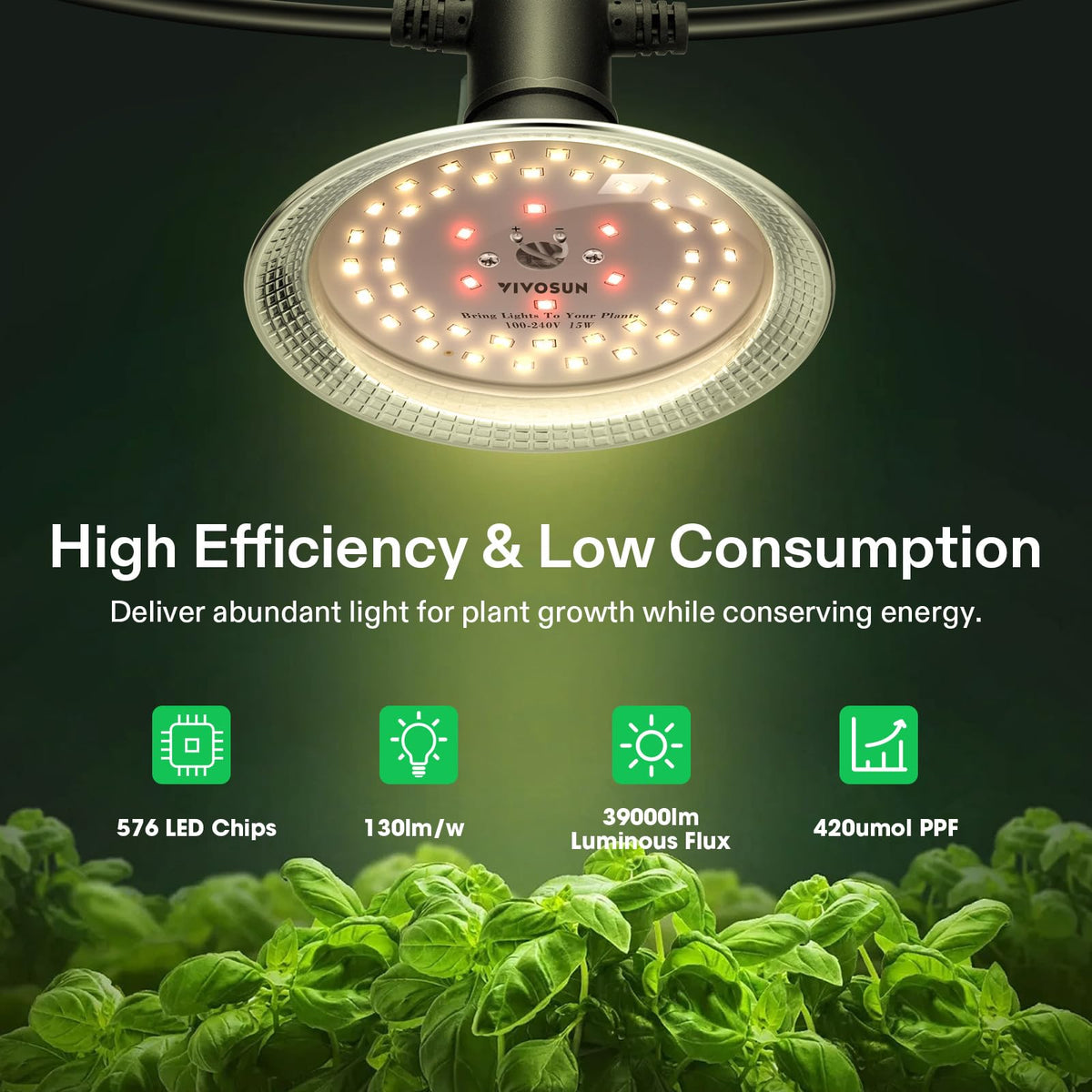 VIVOSUN daisy-chain connection design for scalable greenhouse lighting setups.