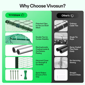 VIVOSUN double-stranded edge banding indicating durable seams.