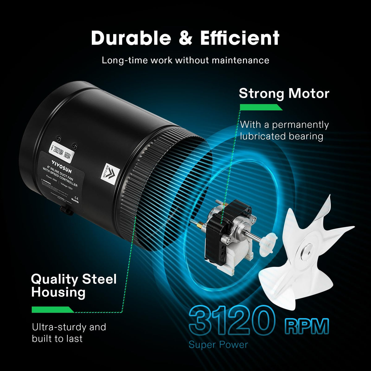 VIVOSUN 275 CFM fan with cord speed controller for adjustable airflow