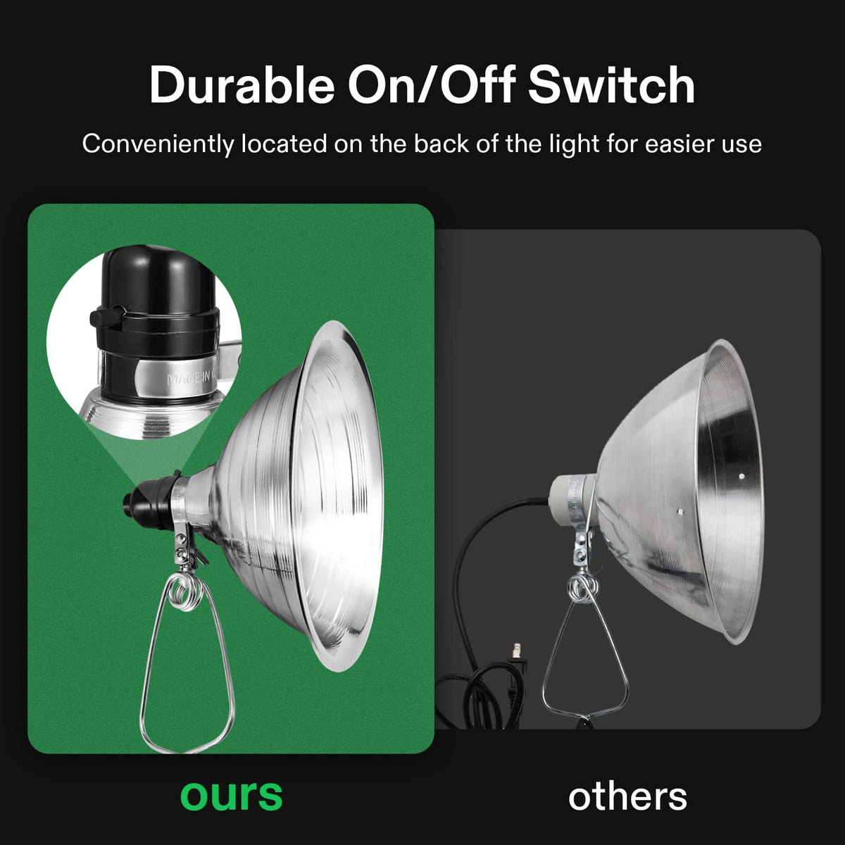 VIVOSUN UL-listed clamp lamp emphasizes safety and reliable performance