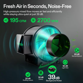 VIVOSUN E42A+ controller centralized climate control via GrowHub