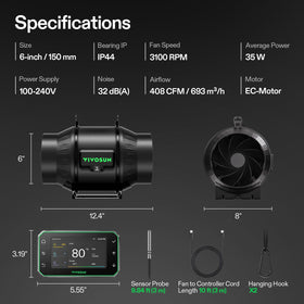 VIVOSUN EC motor delivers energy efficiency and quiet operation.