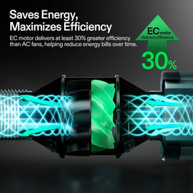 Environmental probe enables smart airflow response with VIVOSUN G4