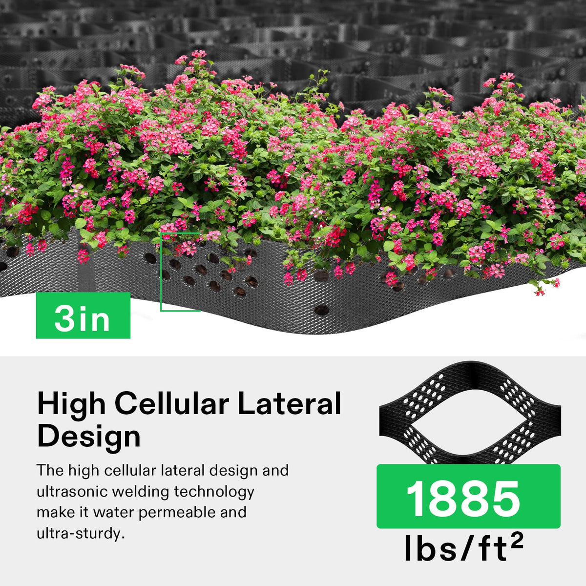 VIVOSUN foldable ground grid tensile design enables easy transport.