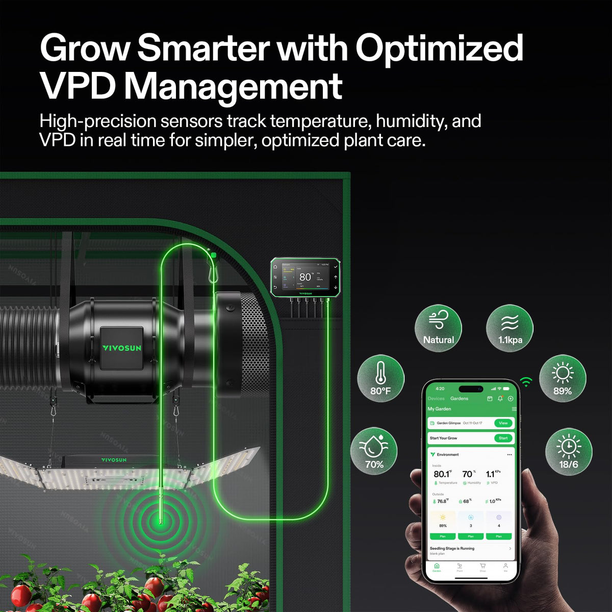 VIVOSUN G6 delivers 388 CFM airflow for efficient ventilation.