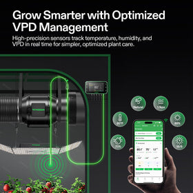 VIVOSUN G6 delivers 388 CFM airflow for efficient ventilation.