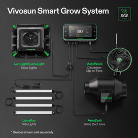 VIVOSUN G6 app control enables remote monitoring and adjustments.