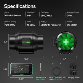 VIVOSUN G6 smart auto-triggers adjust ventilation to conditions.