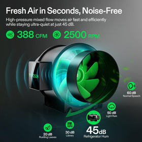 VIVOSUN G6 temperature humidity probe provides real-time climate insight.