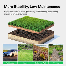 VIVOSUN garden application shows erosion control and surface stability.