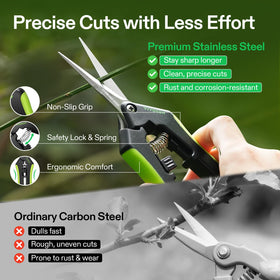 VIVOSUN straight blade pruner in black finish ideal for tight spaces.