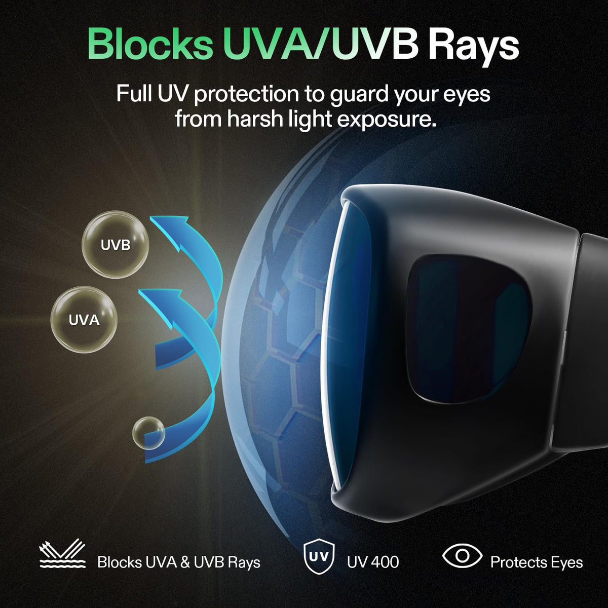 VIVOSUN wraparound frame glasses over prescription lenses for comfortable long sessions