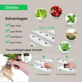 VIVOSUN pump timer system image emphasizing automatic irrigation convenience