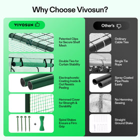 VIVOSUN included ropes and stakes securing stability in windy conditions.