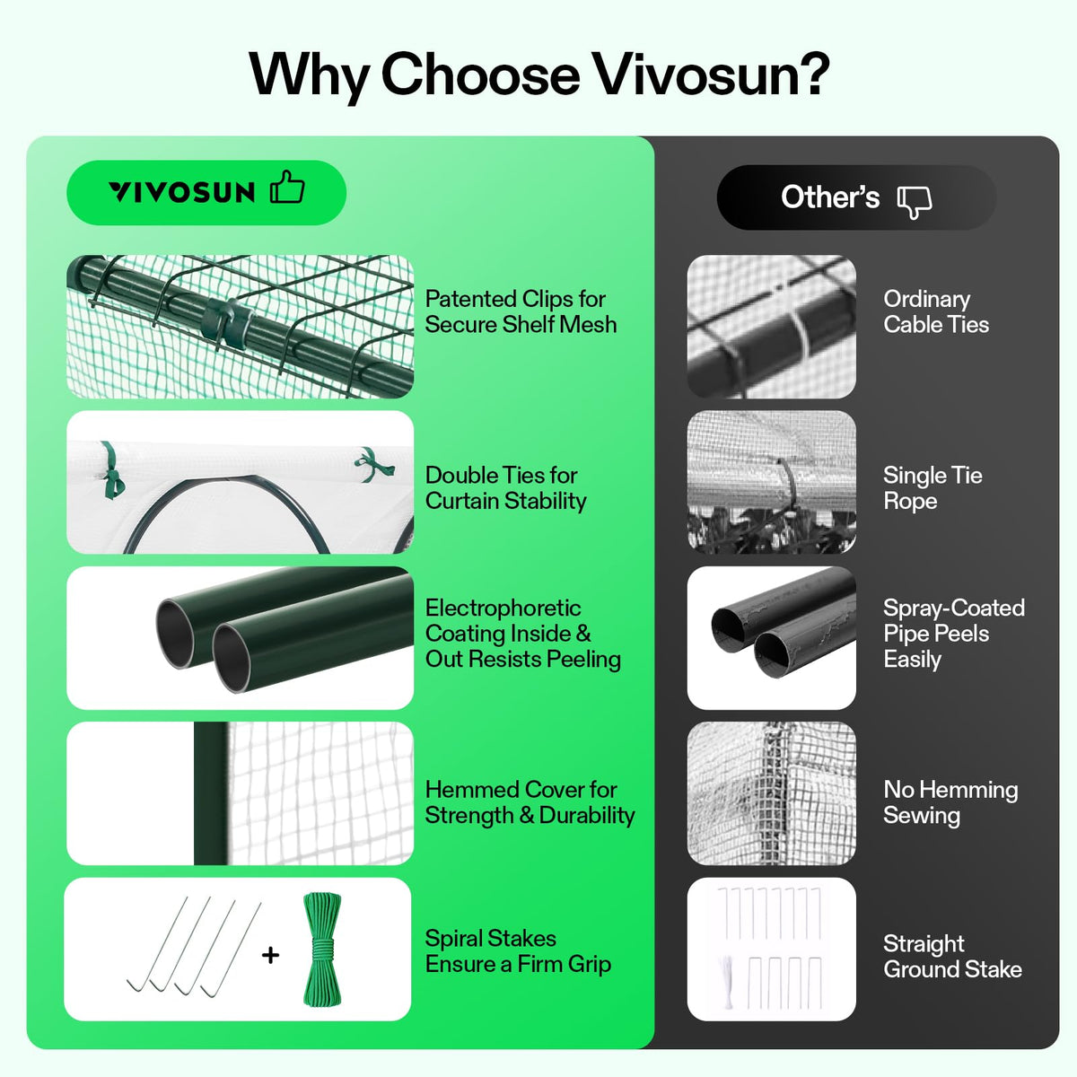 VIVOSUN greenhouse suitable for indoor or outdoor use in varied settings.