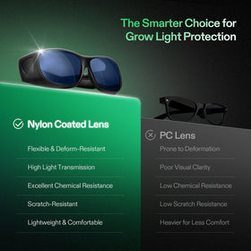 VIVOSUN LED grow-light lenses provide true color clarity for plant checks