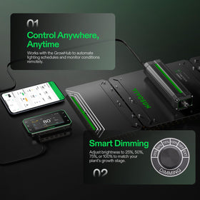 VIVOSUN LumaLight 200W IP65 rating conveys waterproof and dustproof protection.