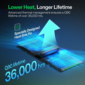 VIVOSUN LumaLight 200W in grow tent provides even coverage for all plants.