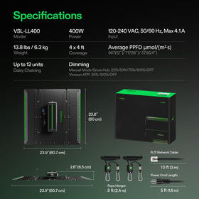 VIVOSUN LumaLight warranty and durable build protection