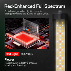 VIVOSUN LumaRay dimmable control panel enabling flexible brightness adjustments
