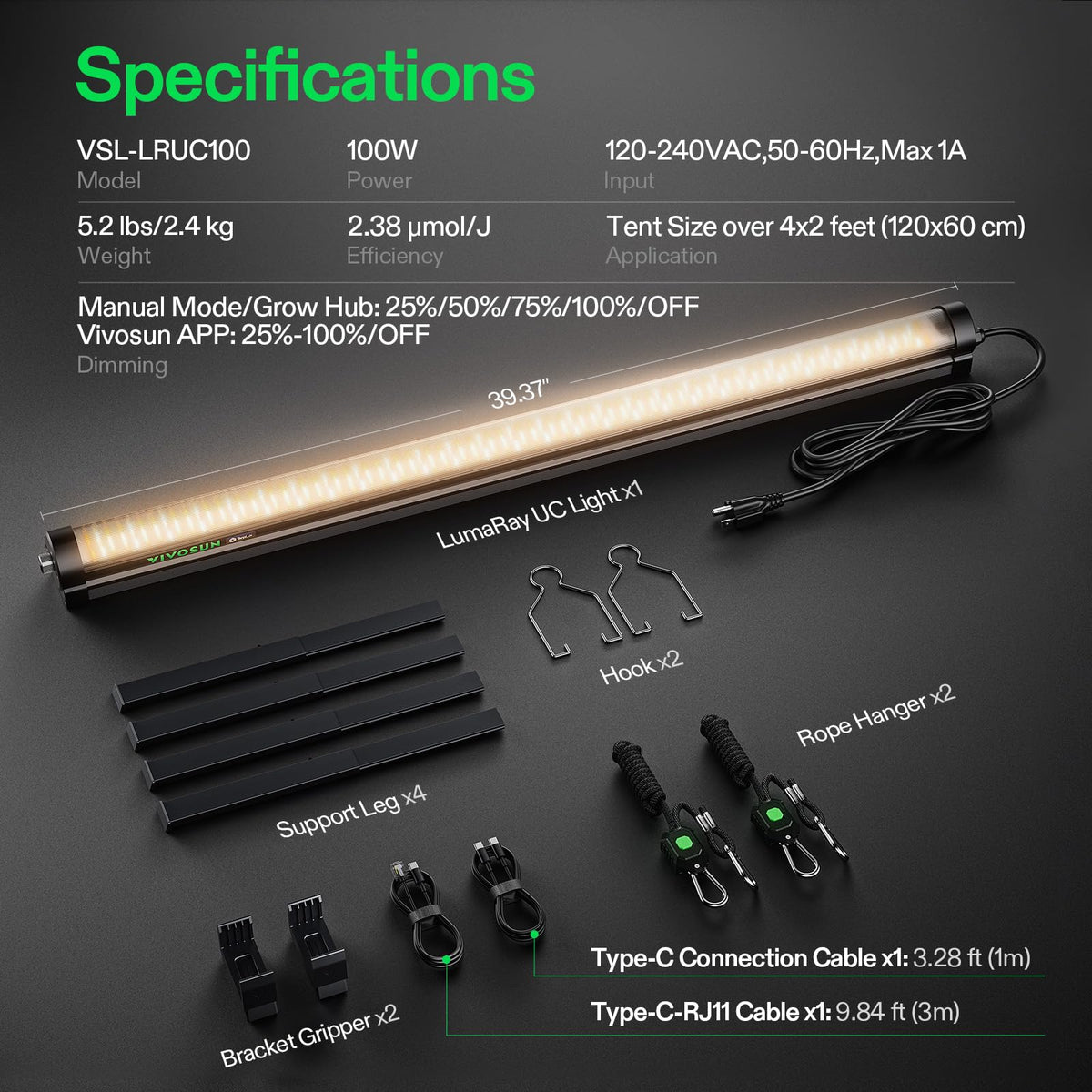 VIVOSUN LumaRay full-spectrum glow supports flowering in dense canopies