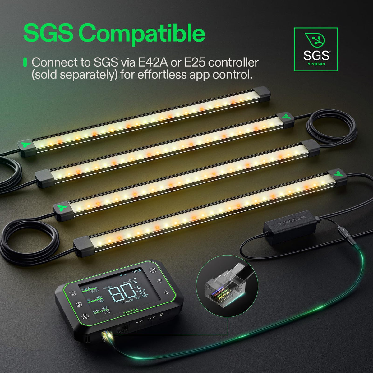 VIVOSUN prism-designed lens reduces glare and eases cleaning