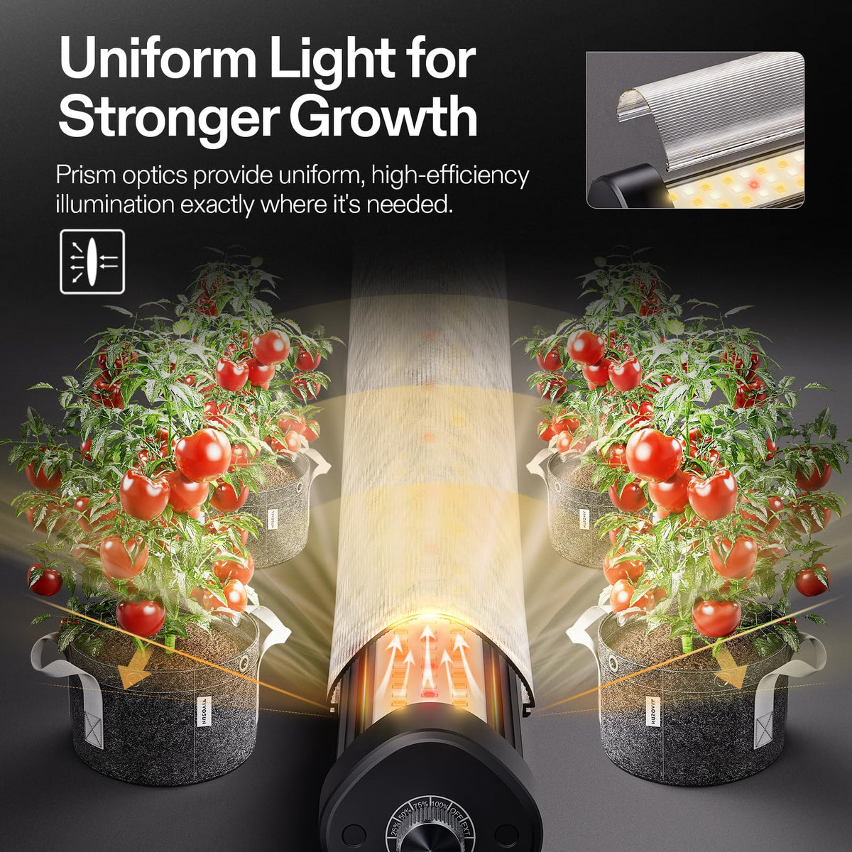 VIVOSUN LumaRay SGS compatibility for app-based grow management