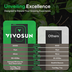 VIVOSUN PRO grow tent large window enables observation without entering