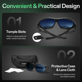 VIVOSUN protective case and lens cloth included for storage
