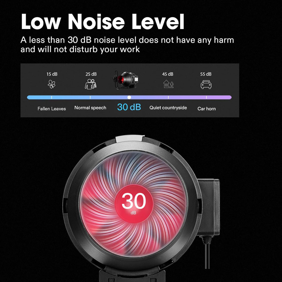 Low-noise blades of the VIVOSUN R4 for quiet operation