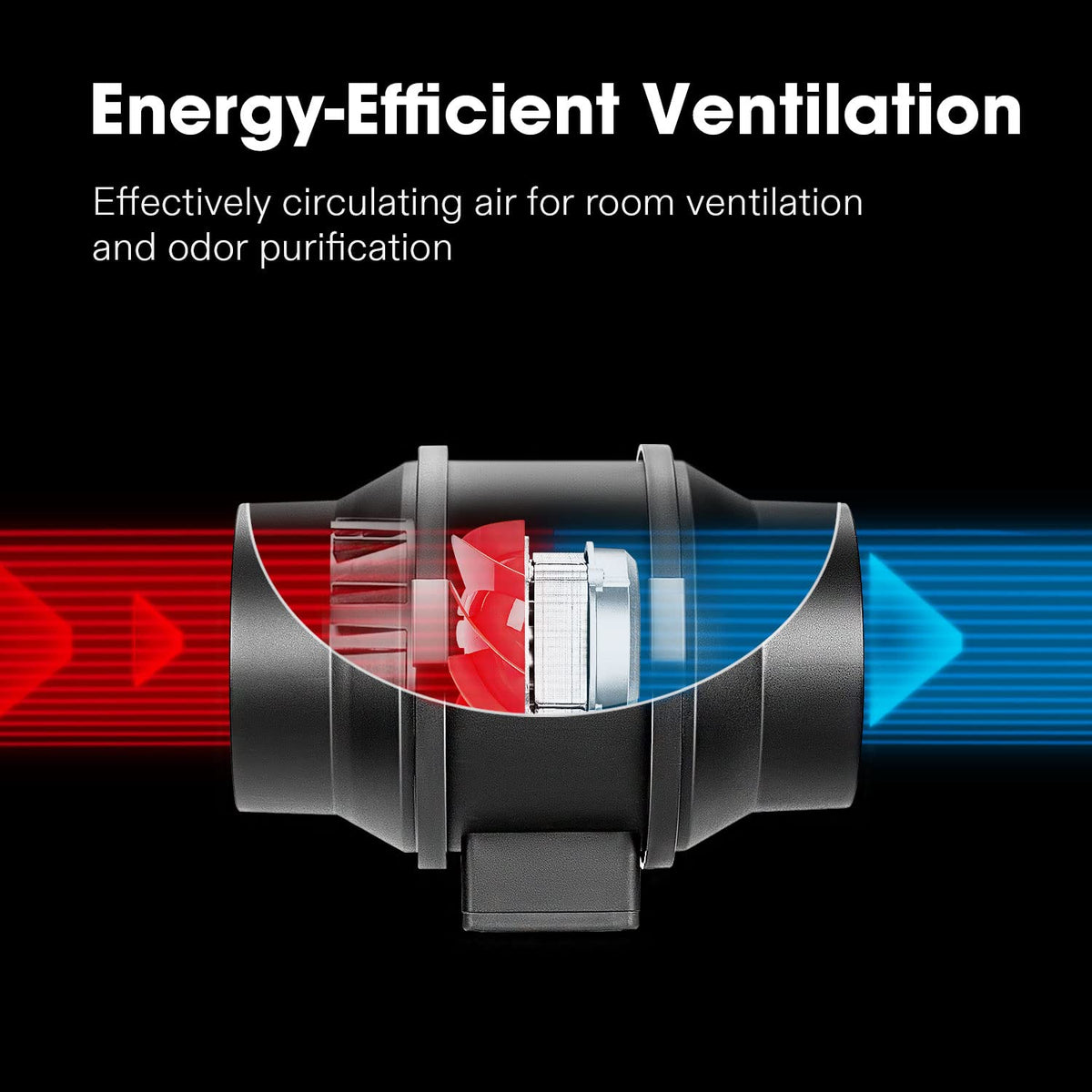 VIVOSUN R6 blades close-up reveals reinforced design for lasting performance