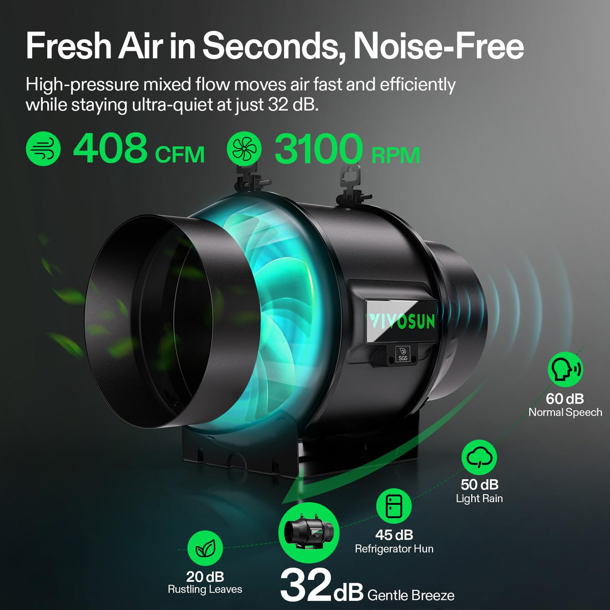 VIVOSUN RC-412 carbon filter captures odors with premium charcoal.