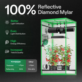 VIVOSUN S276 observation window allows quick plant checks without disruption.