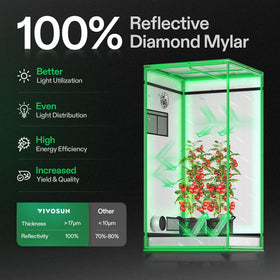 VIVOSUN S326 observation window enables easy plant status checks.