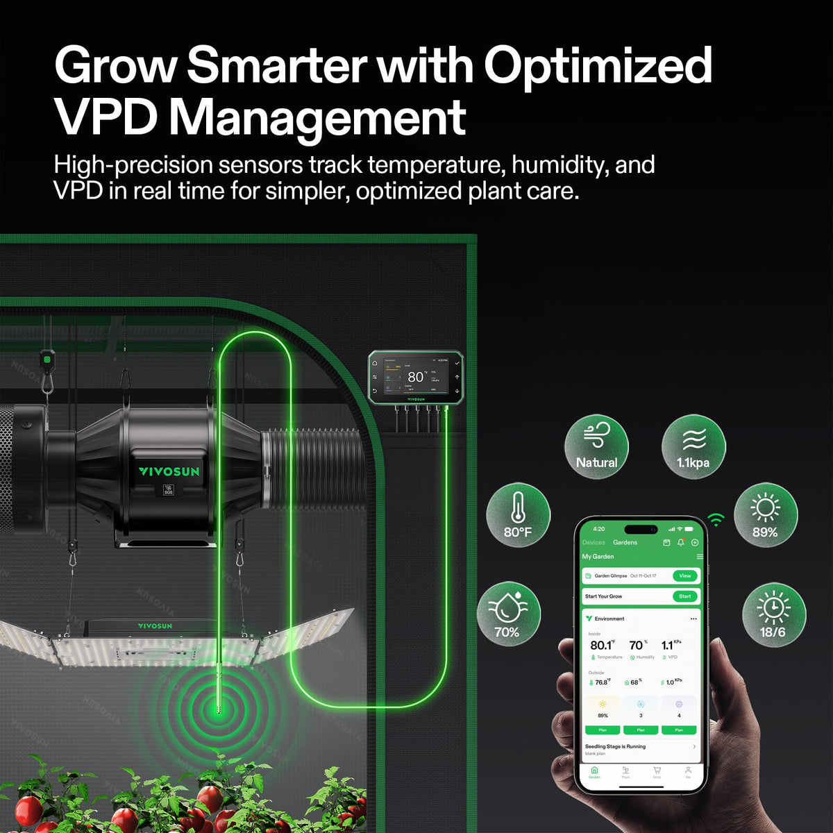Smart auto-triggers adjust fan speed automatically