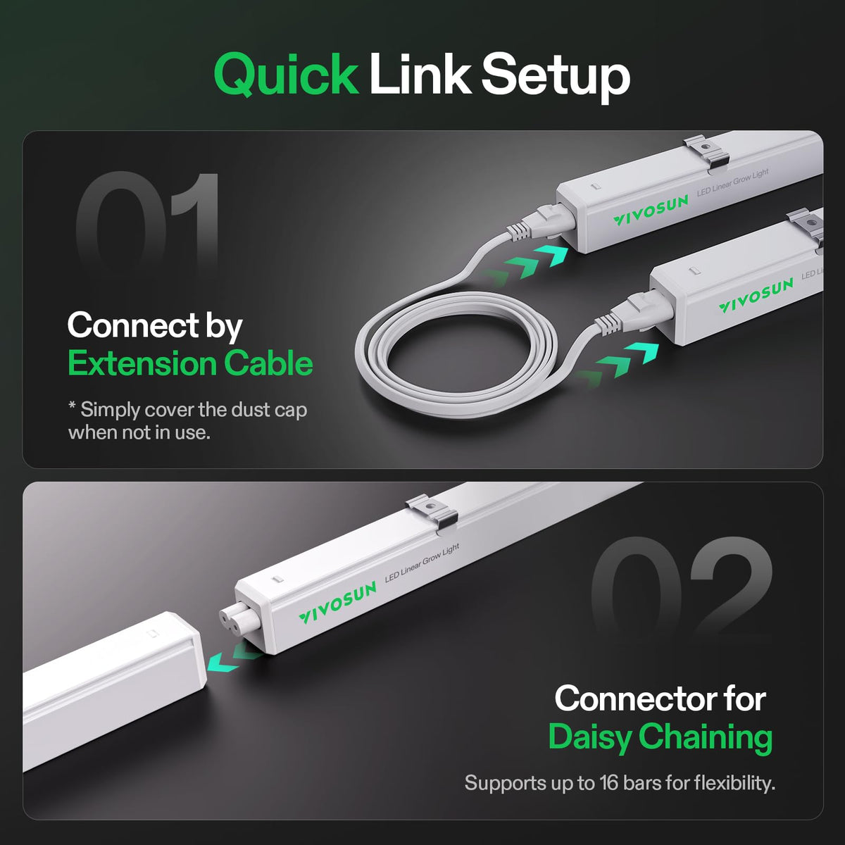 Daisy-chain design lets you link multiple units for larger spaces