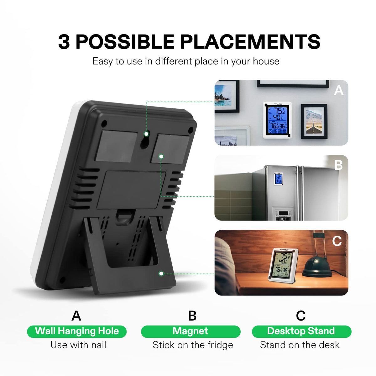 VIVOSUN tabletop and wall-mount design fits any room.
