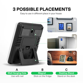 VIVOSUN tabletop and wall-mount design fits any room.
