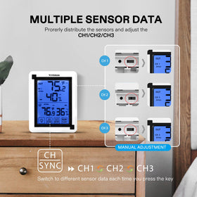 VIVOSUN wireless sensors provide remote monitoring over 200ft range.
