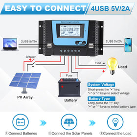 VIXKPIRR PV input power ratings for 12–48V battery systems.