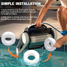 Vizava climbing ring being slid onto a Dolphin roller for simple installation
